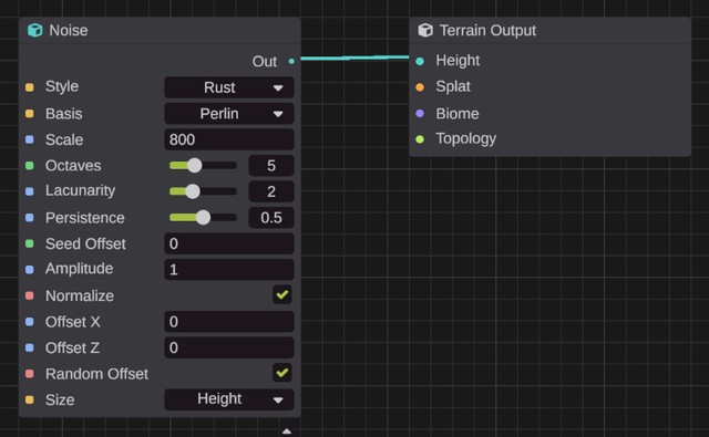 A Noise node wired into the Height input of Terrain Output