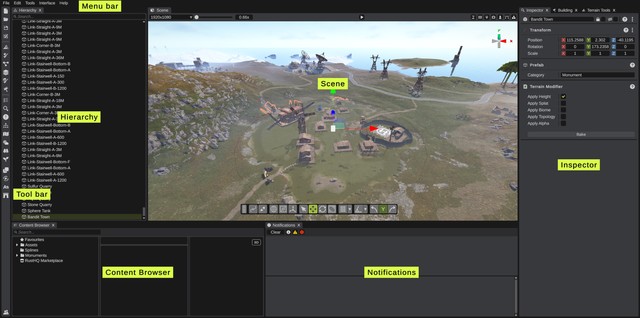 The whole RustEdit window with labels on the menu bar, tool bar, Hierarchy, Scene, Inspector, Content Browser and Notifications